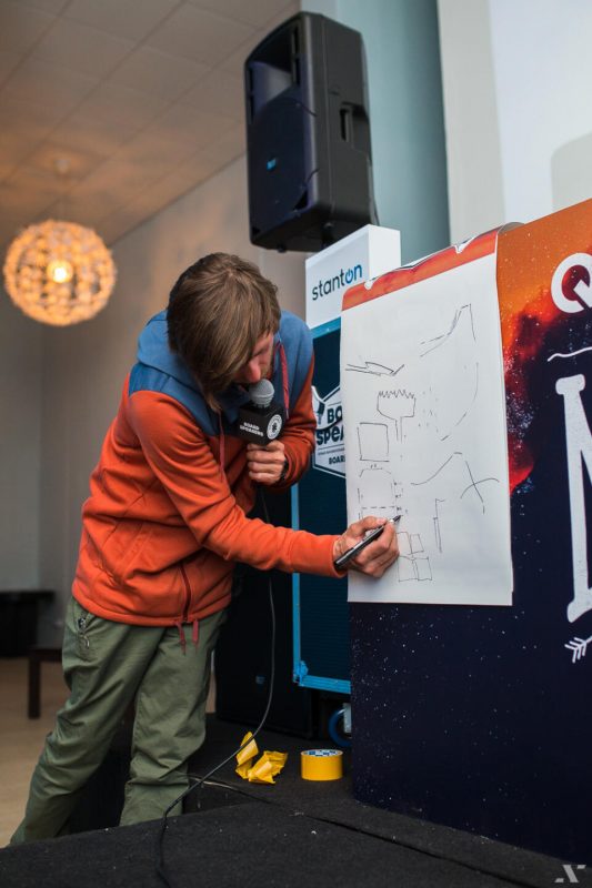 Оля Раскина о самом лучшем дне New Star Camp. Изображение номер 68 Оля Раскина о самом лучшем дне New Star Camp. Изображение номер 68