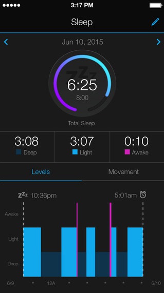 5 приложений для забегов и марафонов. Изображение номер 15 5 приложений для забегов и марафонов. Изображение номер 15