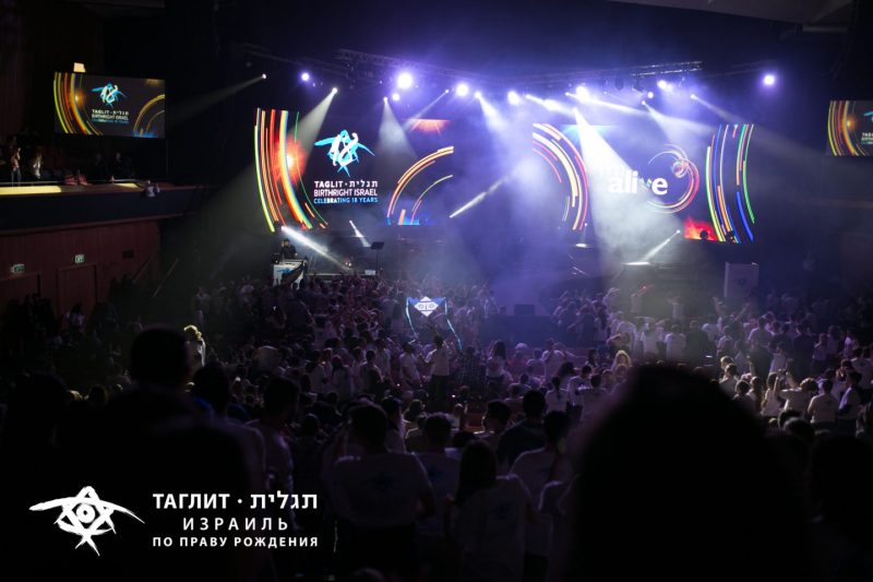 Как за 10 дней увидеть весь Израиль бесплатно. Изображение номер 2 Как за 10 дней увидеть весь Израиль бесплатно. Изображение номер 2