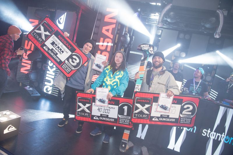 Оля Раскина о главных соревнованиях New Star Camp. Изображение номер 148