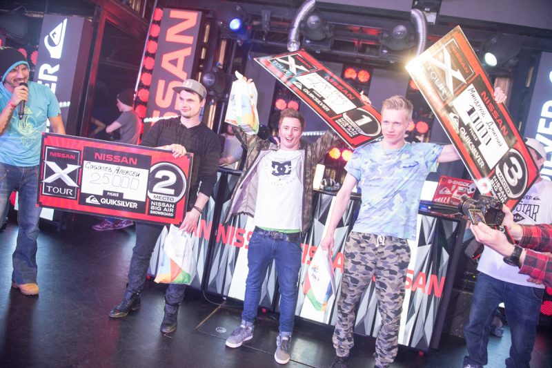 Оля Раскина о главных соревнованиях New Star Camp. Изображение номер 150