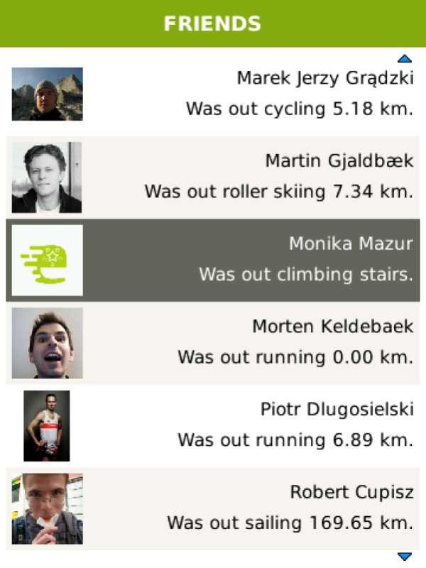 7 мобильных приложений, которые помогут вести здоровый образ жизни. Изображение номер 8