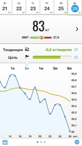 5 лучших мобильных приложений для снижения веса. Изображение номер 11