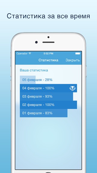 5 лучших мобильных приложений для снижения веса. Изображение номер 18