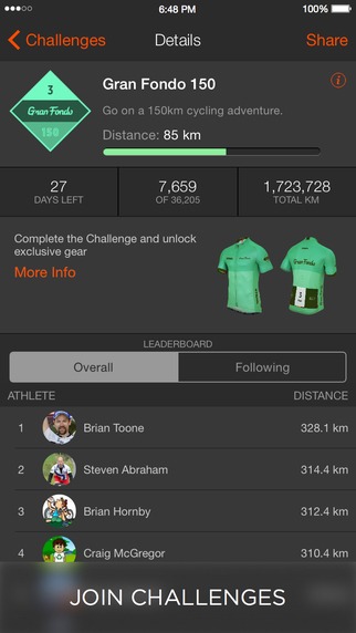 7 мобильных приложений, которые помогут вести здоровый образ жизни. Изображение номер 9