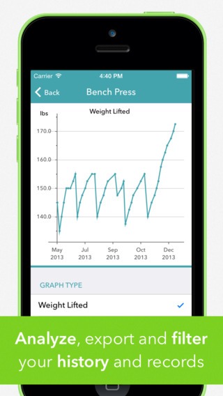 7 мобильных приложений, которые помогут вести здоровый образ жизни. Изображение номер 13