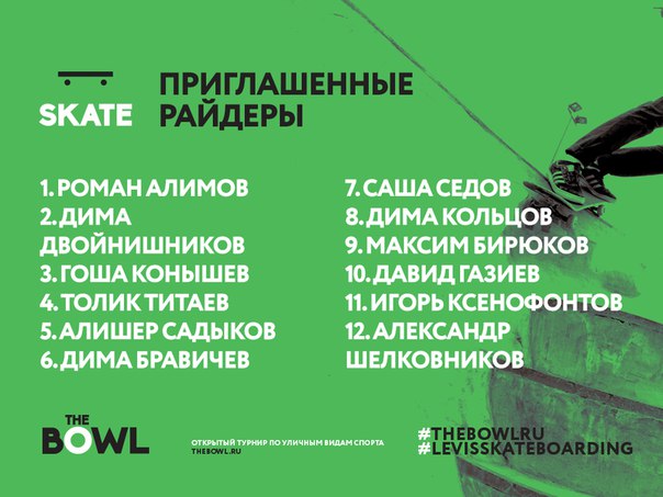 Планы на выходные: соревнования скейтеров и BMX-райдеров. Изображение номер 5