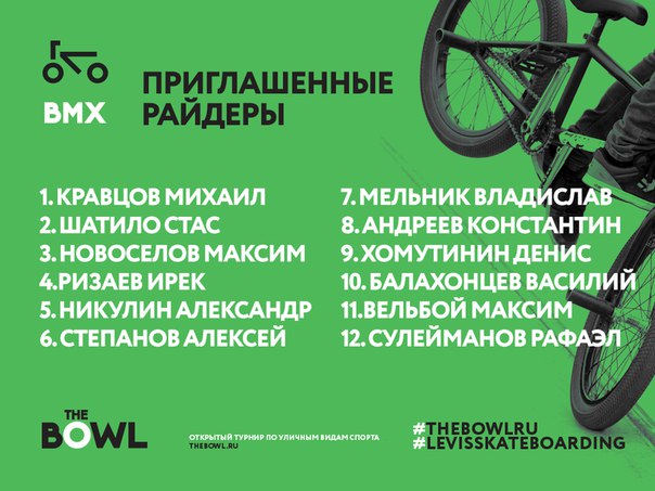 Планы на выходные: соревнования скейтеров и BMX-райдеров. Изображение номер 6
