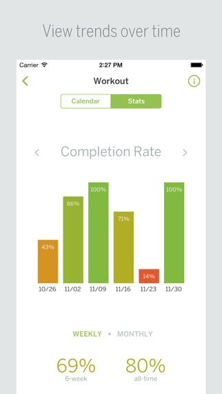 8 приложений, которые помогут вам достичь своих целей. Изображение номер 32