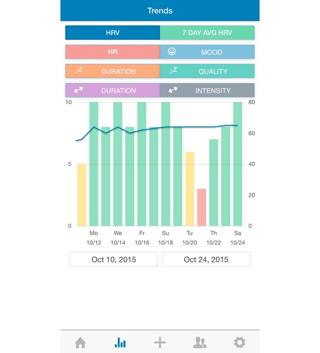 6 приложений для велотренировки. Изображение номер 19