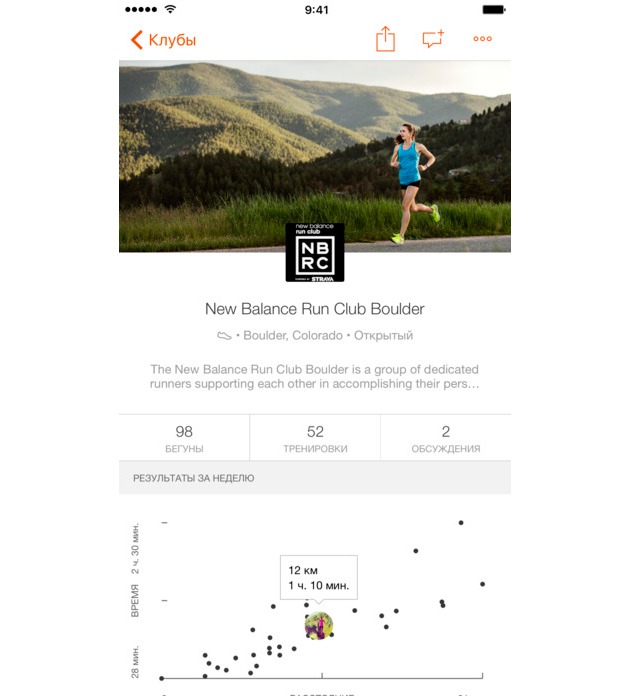 6 приложений для велотренировки. Изображение номер 4