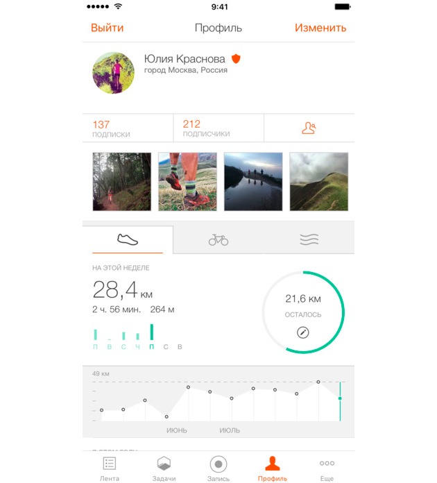 6 приложений для велотренировки. Изображение номер 5