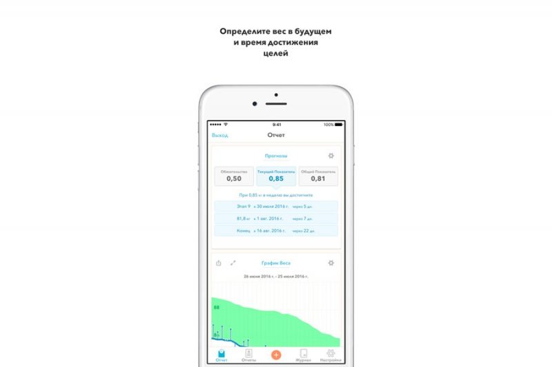 5 мобильных приложений, которые помогут сбросить лишний вес. Изображение номер 22