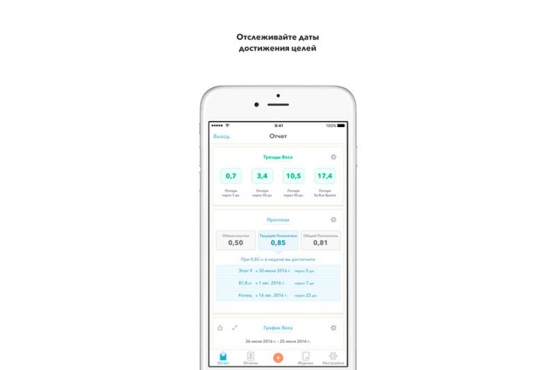 5 мобильных приложений, которые помогут сбросить лишний вес. Изображение номер 23