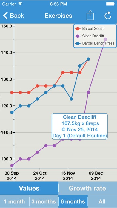 Как вести дневник тренировок: 5 лучших приложений. Изображение номер 15