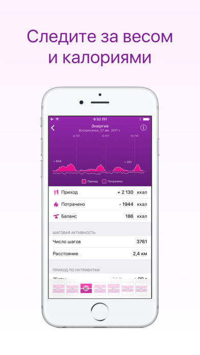 Гаджет дня: фитнес-браслет, который считает потребляемые калории. Изображение номер 3