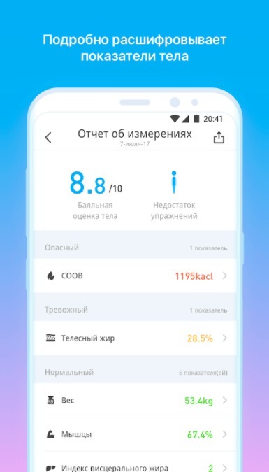 Гаджет дня: весы, которые измеряют 11 параметров (не считая массы тела). Изображение номер 4