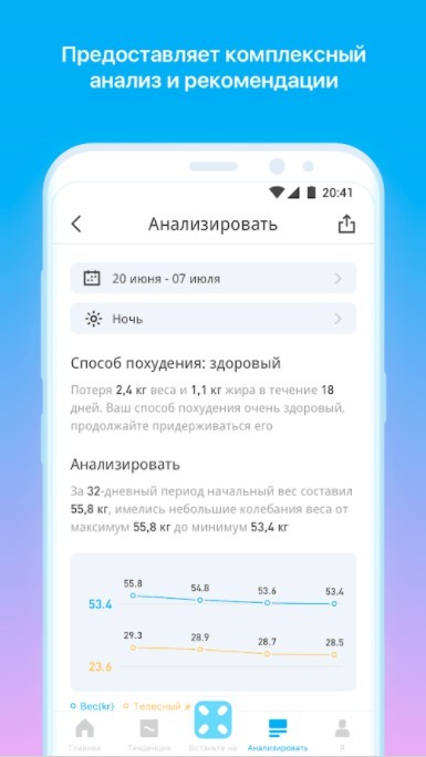Гаджет дня: весы, которые измеряют 11 параметров (не считая массы тела). Изображение номер 5