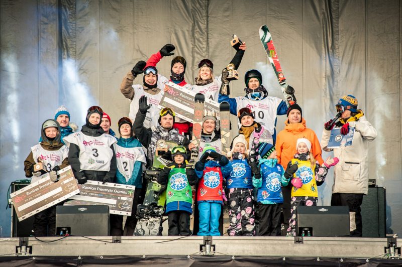 В Миассе завершился фристайл-лагерь Happy Hour Camp. Изображение номер 4