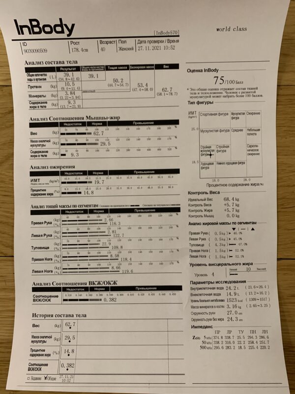 Месяц до Нового года: что съесть, чтобы похудеть. Изображение номер 15